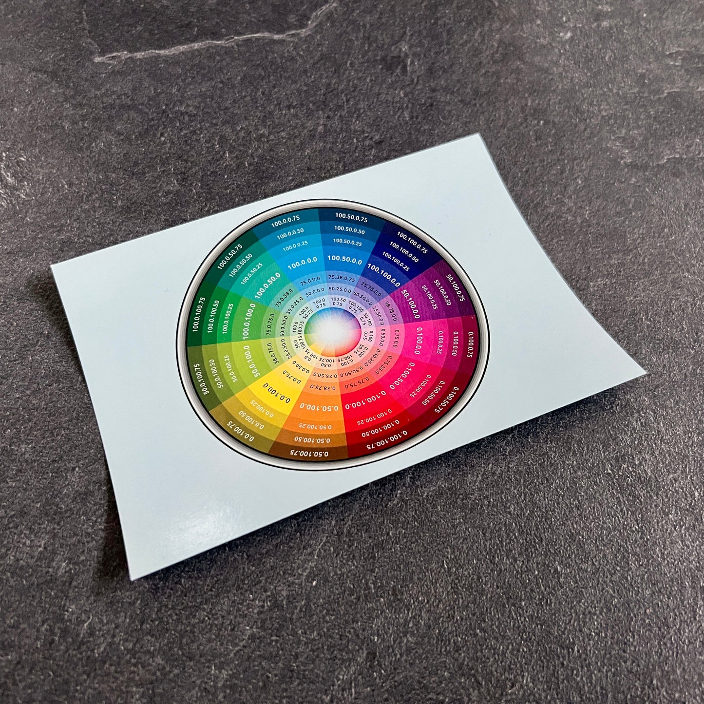 Sample Waterslide Decal Sheet for ANY Colour Surface