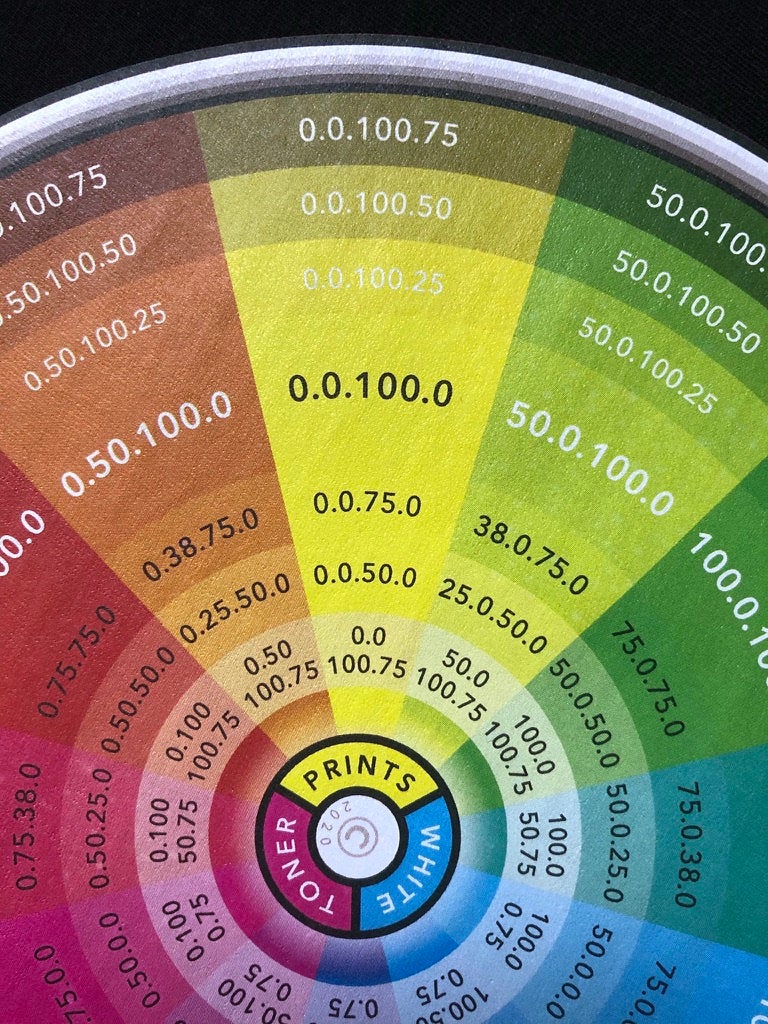 Self-Printable CMYK Colour Wheel Print Test Chart, Digital File Download Only for Printer Colour Testing, Print Your Own Color Wheel